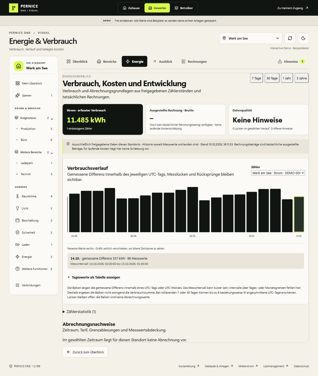 Originale VISUAL-Energieansicht mit Verbrauchsverlauf, Zeitraumwahl und Datenqualität. Ausschließlich fiktive Beispieldaten.